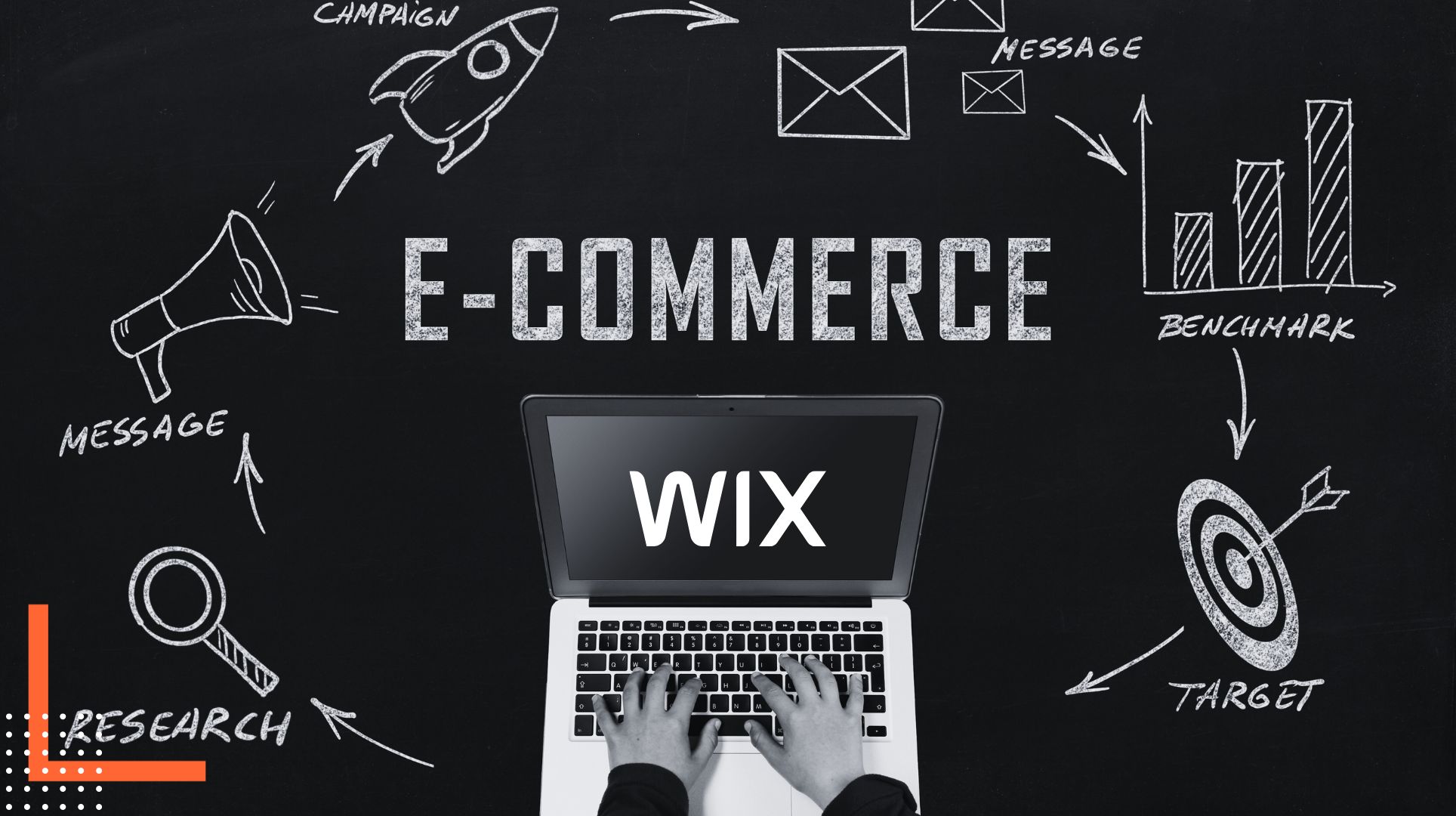 WixCommerce